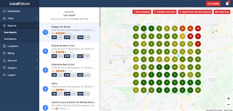 google local rank tracker.